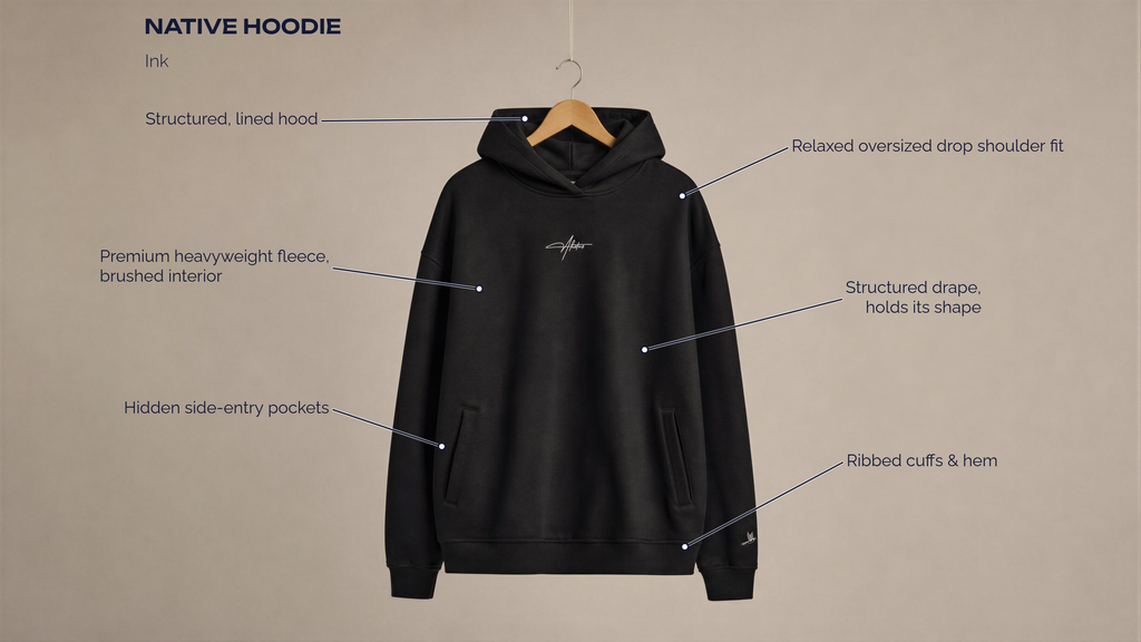 Native Hoodie — Ink — feature diagram