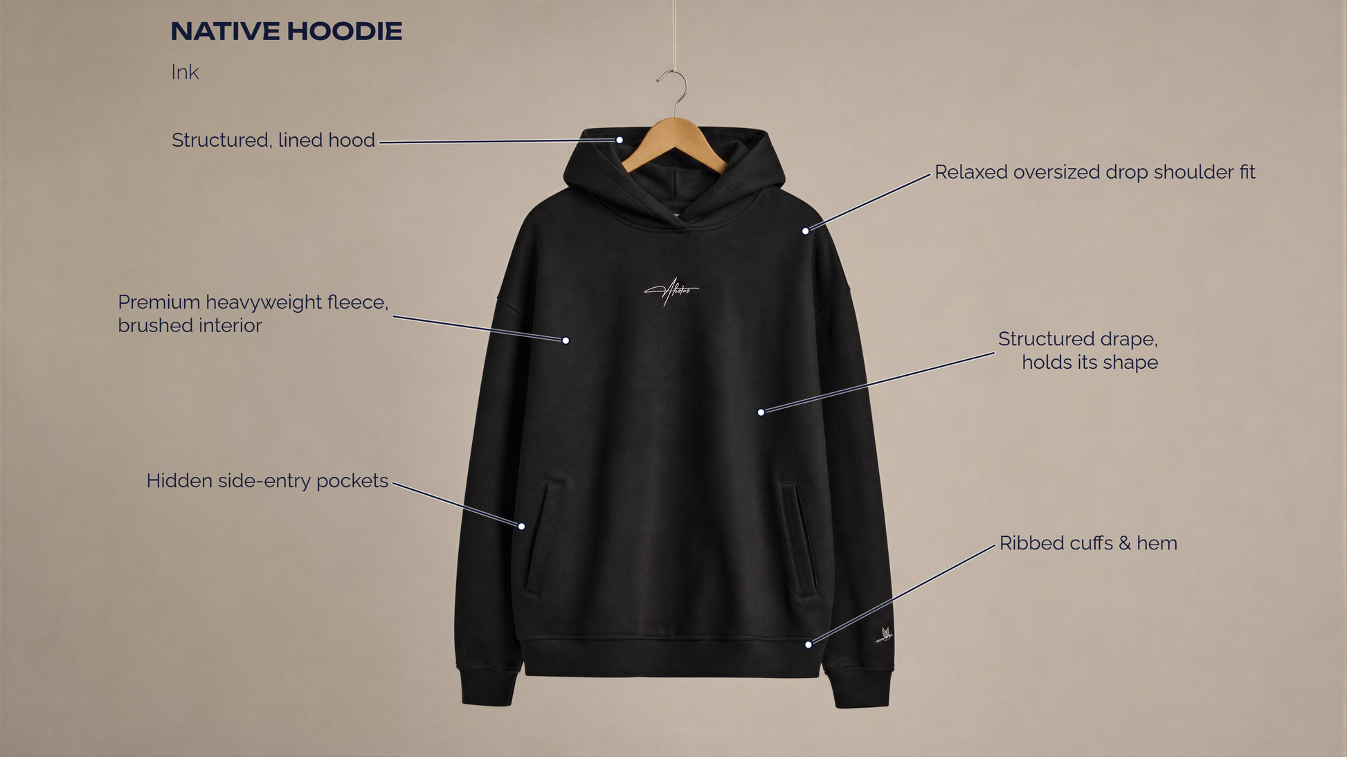 Native Hoodie — Ink — feature diagram